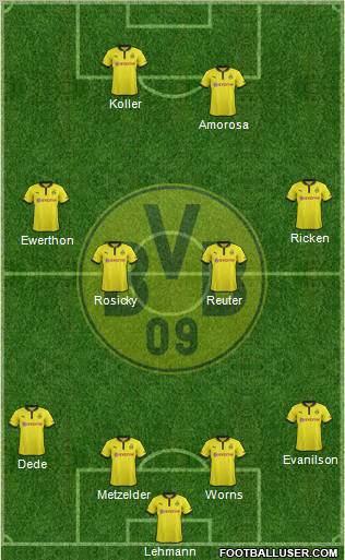 Borussia Dortmund Formation 2012