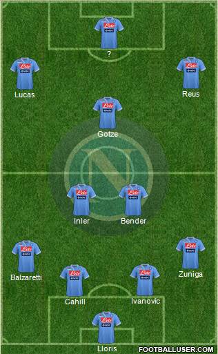 Napoli Formation 2012