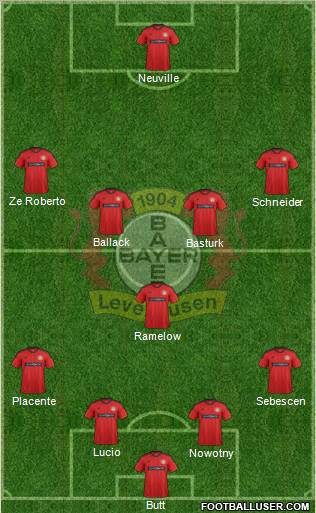 Bayer 04 Leverkusen Formation 2012