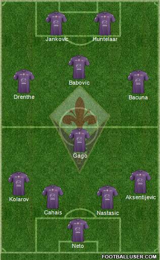 Fiorentina Formation 2012