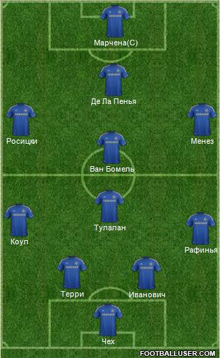 Chelsea Formation 2012