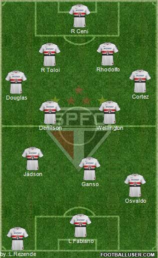 São Paulo FC Formation 2012