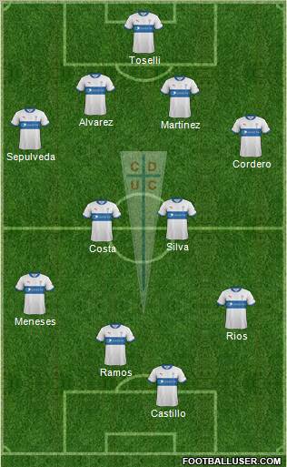 CD Universidad Católica Formation 2012