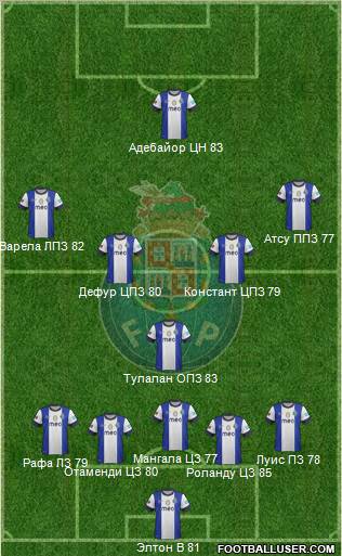 Futebol Clube do Porto - SAD Formation 2012