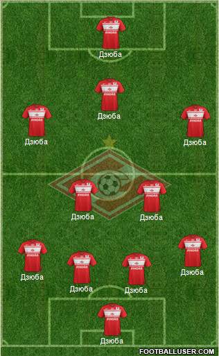 Spartak Moscow Formation 2012