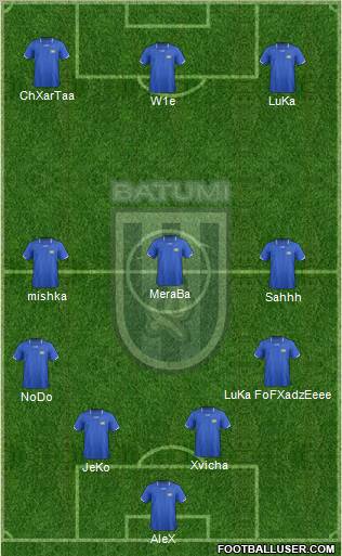 Dinamo Batumi Formation 2012