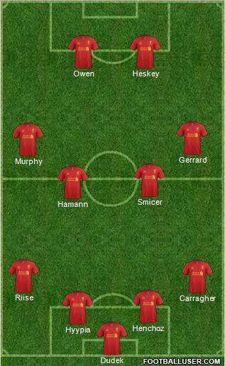 Liverpool Formation 2012