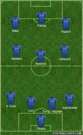 Chelsea Formation 2012