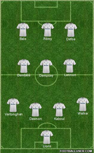 Tottenham Hotspur Formation 2012