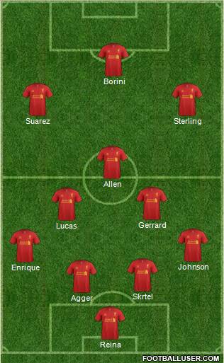 Liverpool Formation 2012