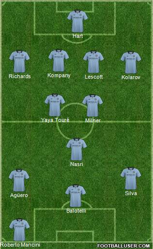 Manchester City Formation 2012