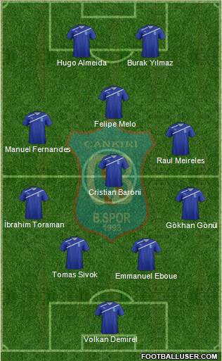 Çankiri Belediyespor Formation 2012
