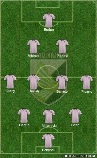 Città di Palermo Formation 2012