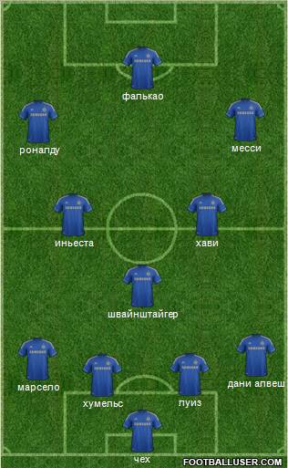 Chelsea Formation 2012