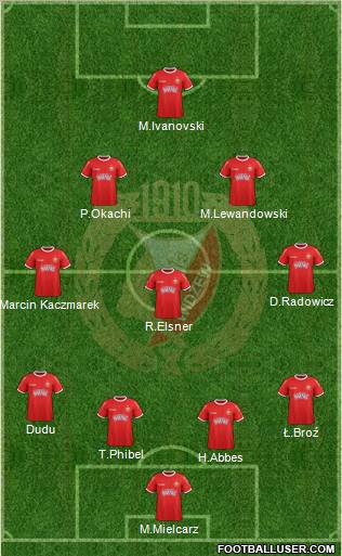 Widzew Lodz Formation 2012