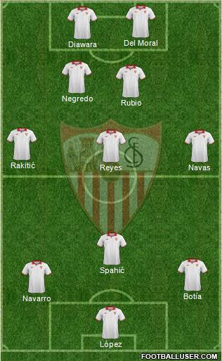 Sevilla F.C., S.A.D. Formation 2012