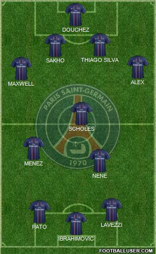 Paris Saint-Germain Formation 2012