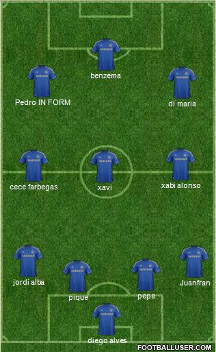 Chelsea Formation 2012
