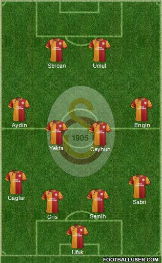 Galatasaray SK Formation 2012
