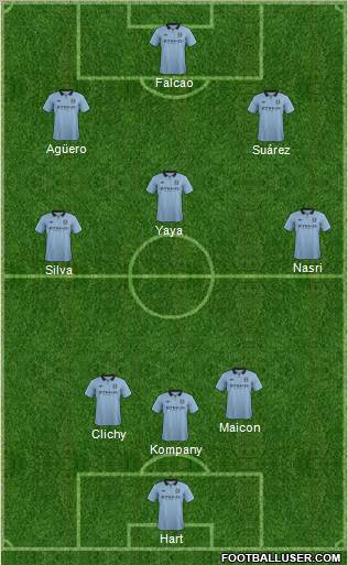Manchester City Formation 2012
