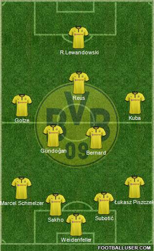 Borussia Dortmund Formation 2012