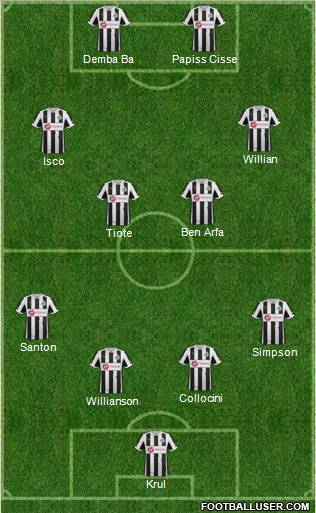 Newcastle United Formation 2012