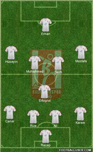 Balikesirspor Formation 2012