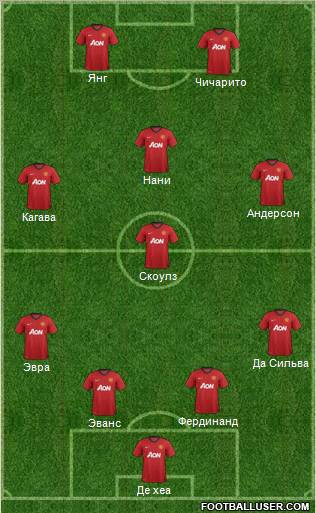 Manchester United Formation 2012