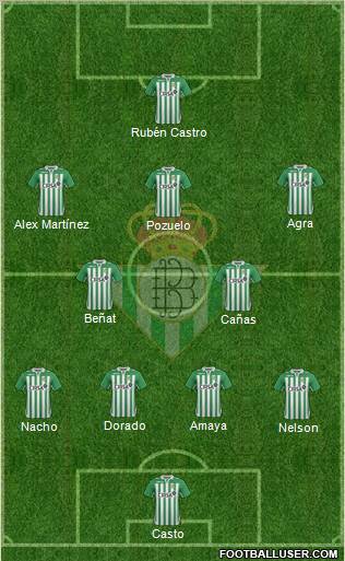 Real Betis B., S.A.D. Formation 2012