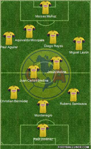 Club de Fútbol América Formation 2012
