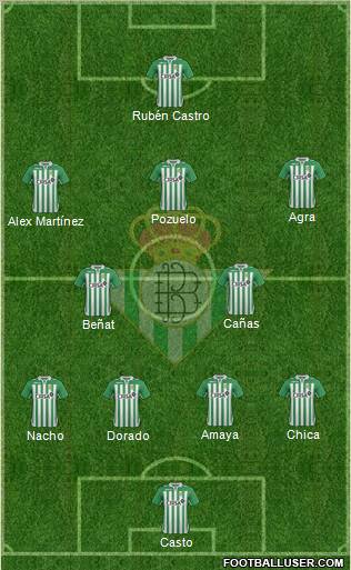Real Betis B., S.A.D. Formation 2012