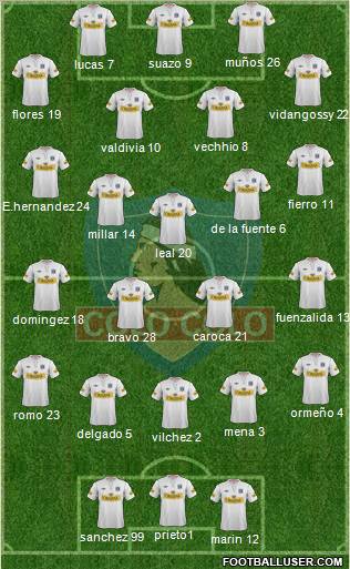 CSD Colo Colo Formation 2012
