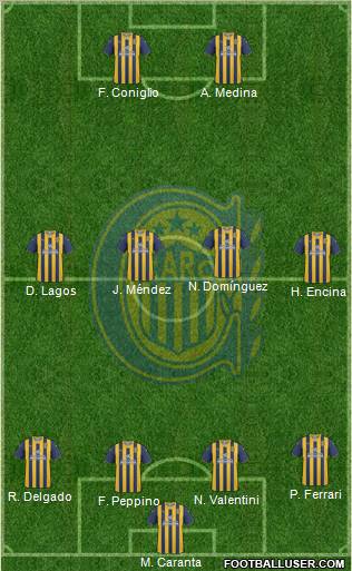 Rosario Central Formation 2012