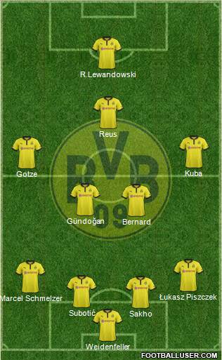 Borussia Dortmund Formation 2012