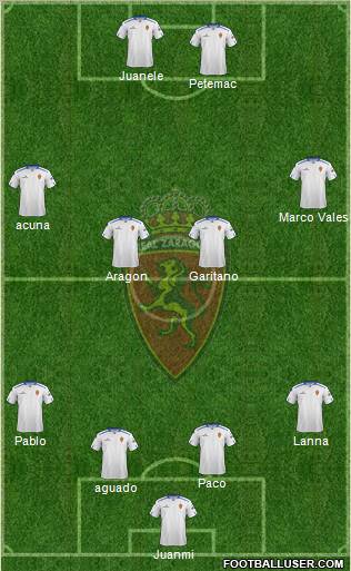 R. Zaragoza S.A.D. Formation 2012
