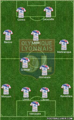 Olympique Lyonnais Formation 2012