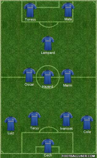 Chelsea Formation 2012