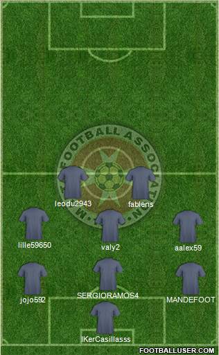 Malta Formation 2012
