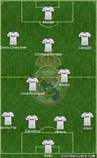 Real Madrid C.F. Formation 2012