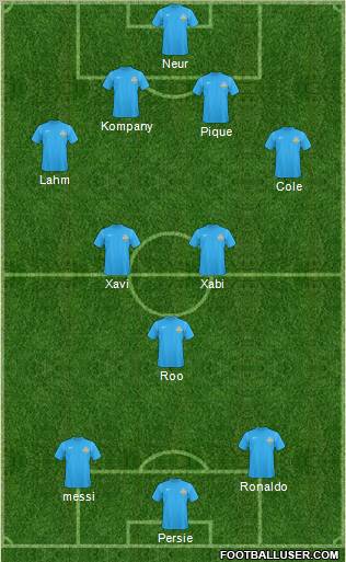FC Istra Formation 2012