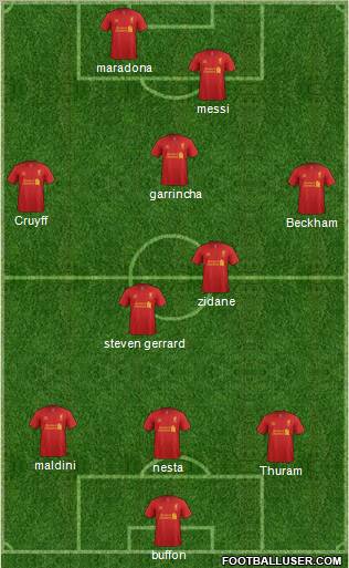 Liverpool Formation 2012