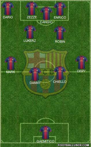 F.C. Barcelona Formation 2012