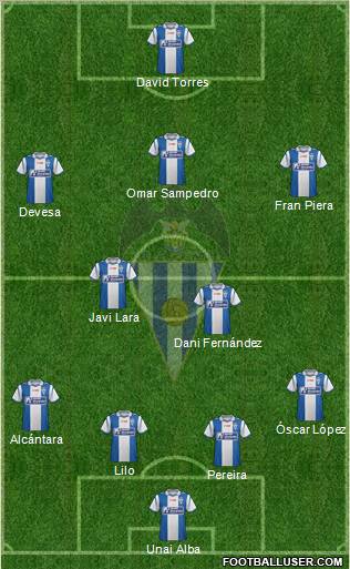 C.D. Alcoyano Formation 2012