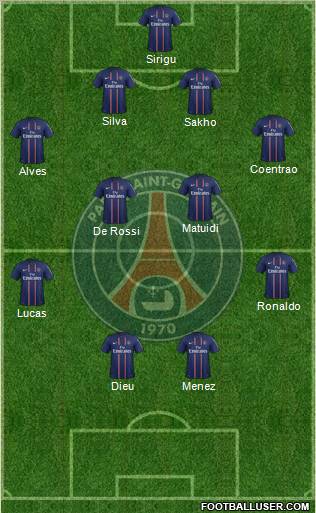 Paris Saint-Germain Formation 2012