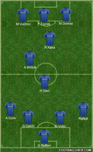 Chelsea Formation 2012