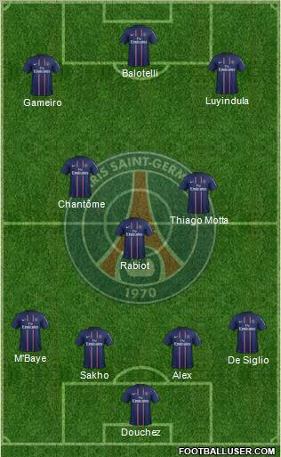 Paris Saint-Germain Formation 2012