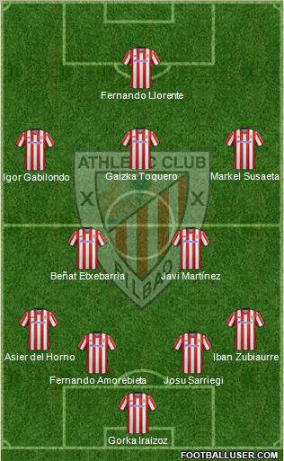 Athletic Club Formation 2012