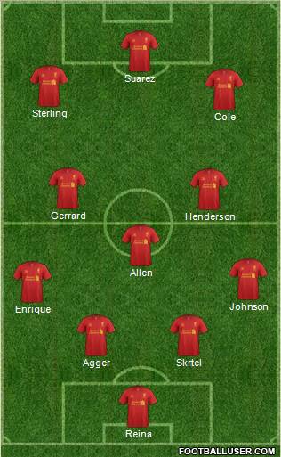 Liverpool Formation 2012