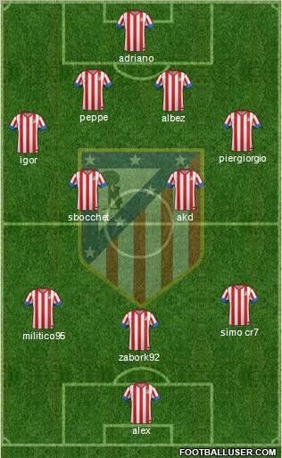 C. Atlético Madrid S.A.D. Formation 2012