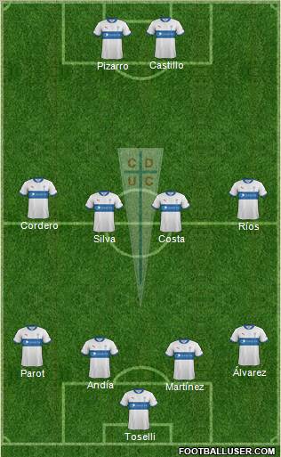 CD Universidad Católica Formation 2012